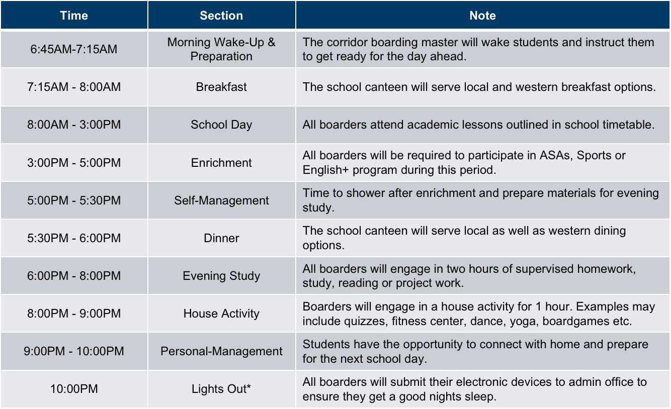 Daily Schedule Daily Schedule